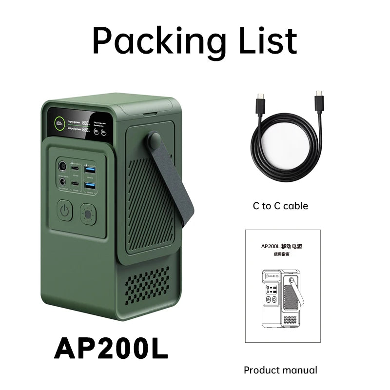 CTOLITY 200W Power Station 192Wh LiFePO4 Portable Charger USB C