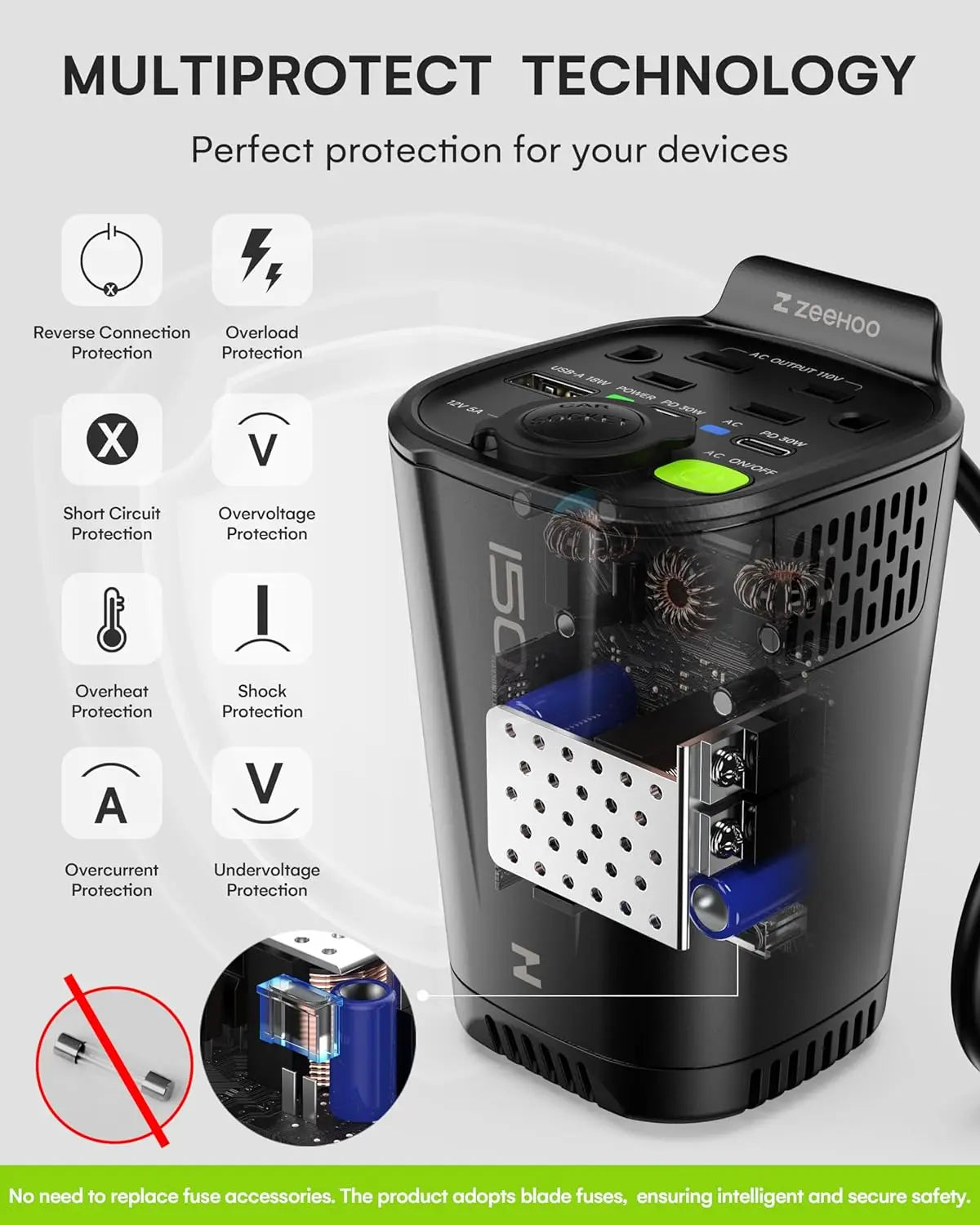 150W Car Power Inverter 12V DC to 110V AC With 2 AC Outlets, 1 18W USB-A Port and Dual 30W PD Fast Car Charger