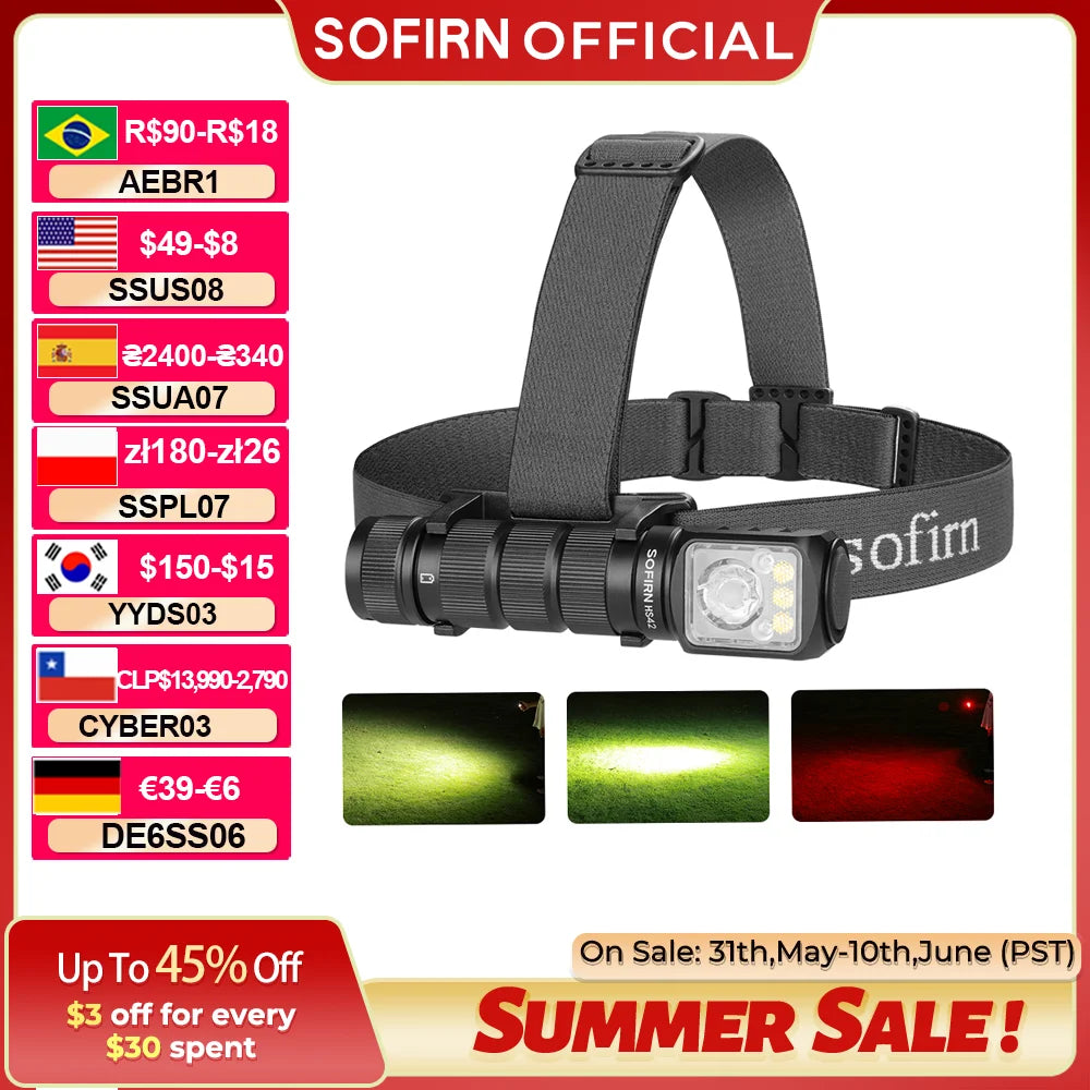Sofirn HS42 2100lm USB C Rechargeable Headlamp With SST40 LED For Camping