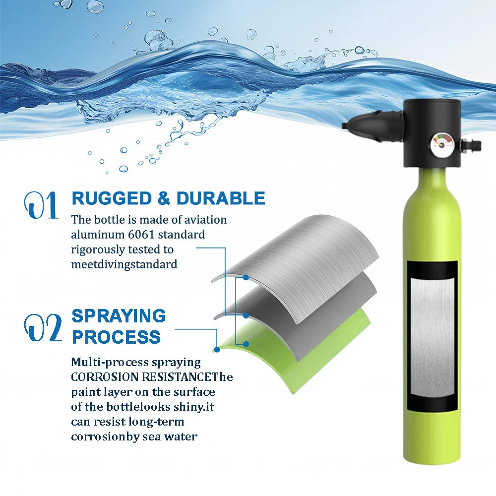 SEBIger Mini Diving Scuba Tank 0.5L Portable Diving Tankfor Dive Boat Repair Snorkeling Swimming Gifts of travel for Women men