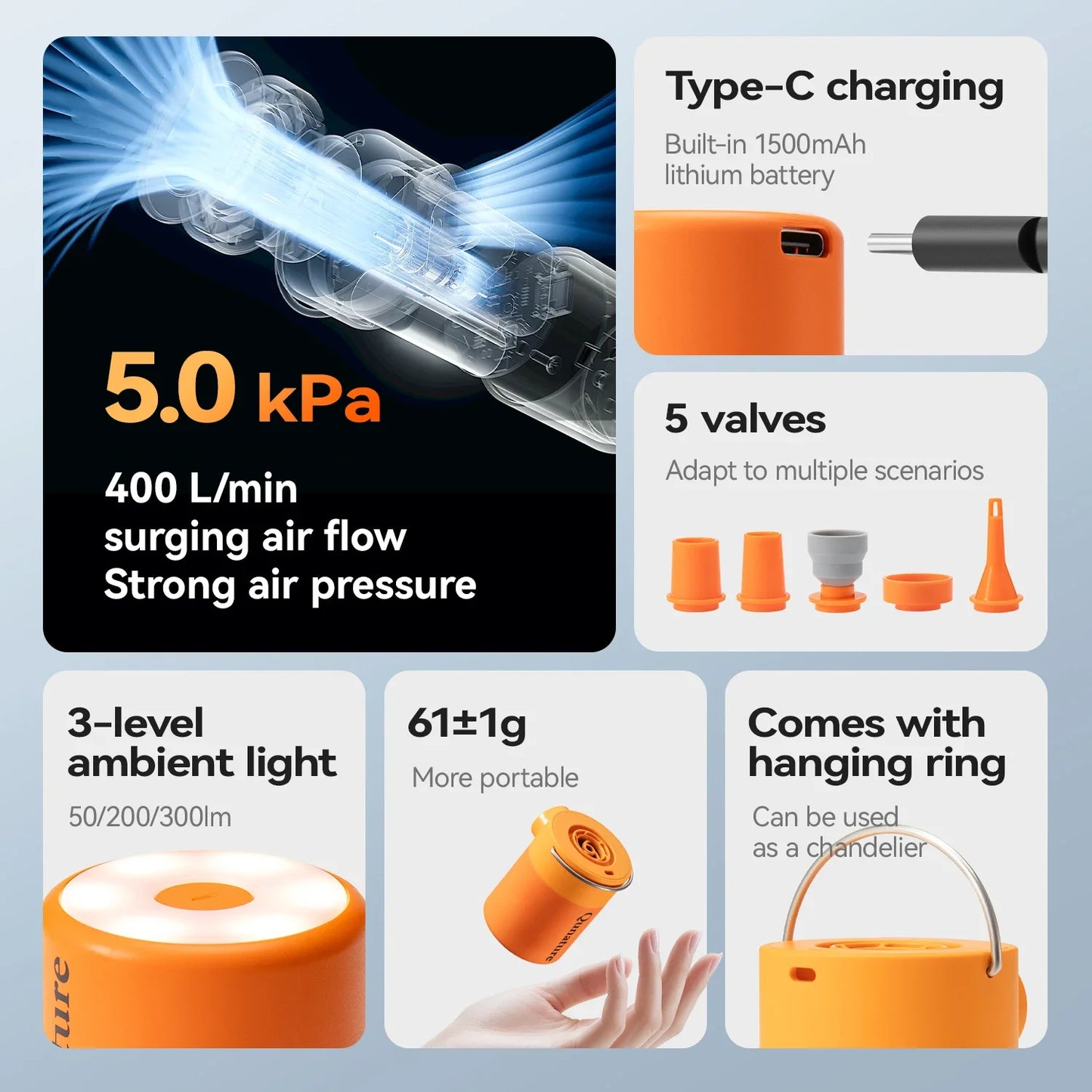 Rockbros Qunature 3-In-1 Electric Air Pump Inflator
