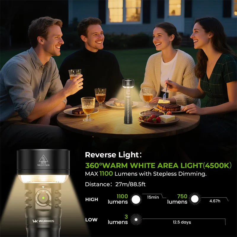 Wurkkos TS27 3200LM Super Bright Flashlight 845M Throw RGB Lighting Linterna Recargable Reverse Charging Power Bank For Camping