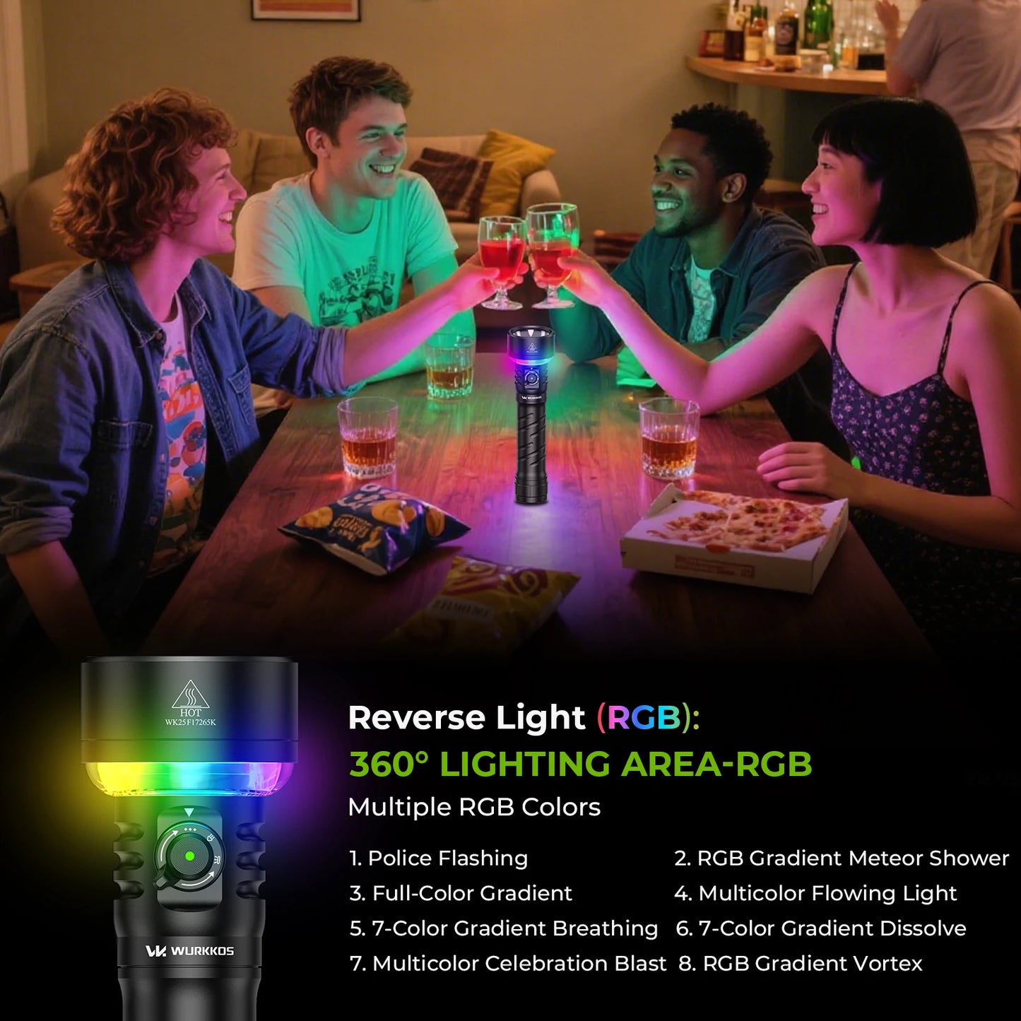 Wurkkos TS27 3200LM Flashlight With RGB Lighting Rechargeable