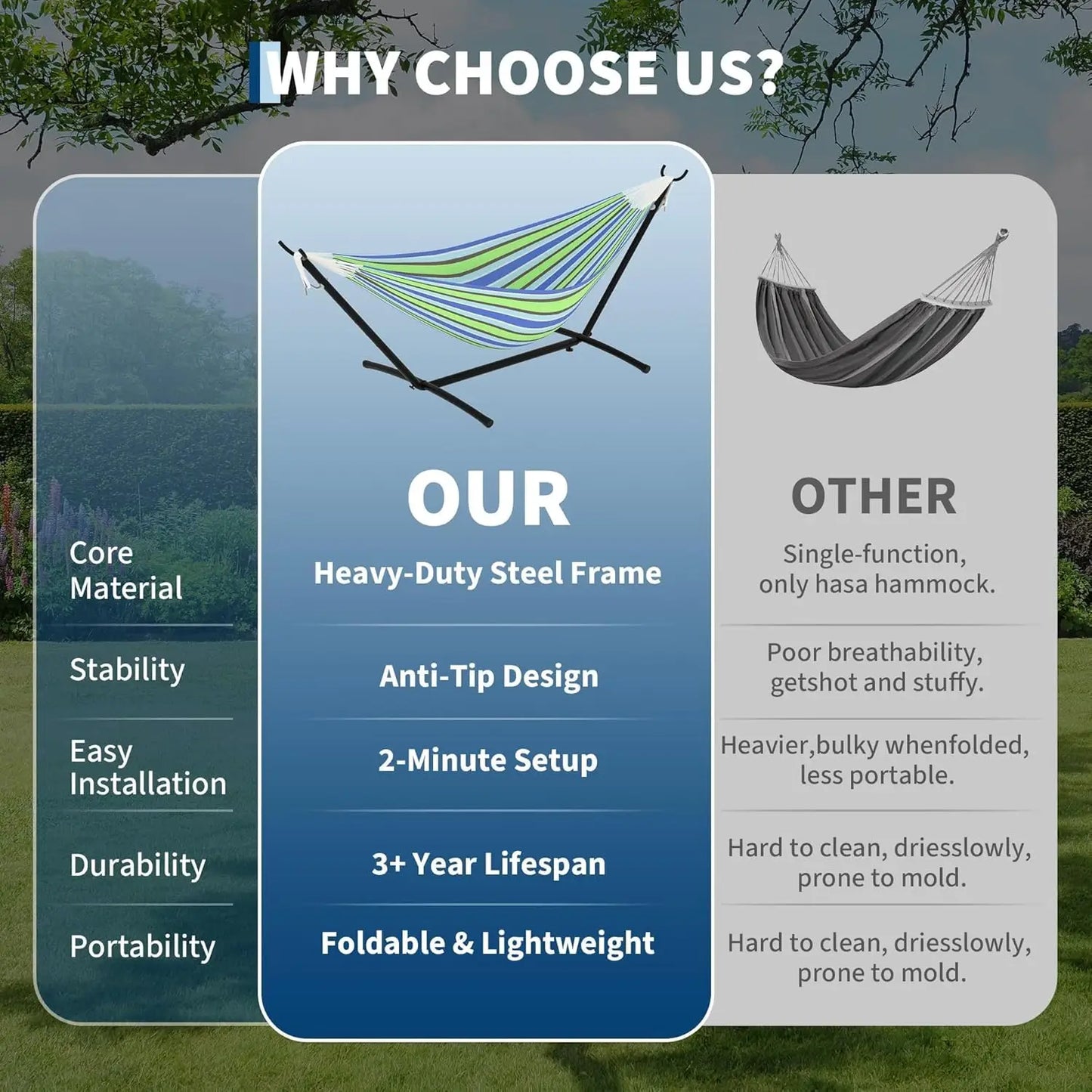 Portable Double Hammock With Stand, Heavy-Duty Steel Frame, 450 Lbs