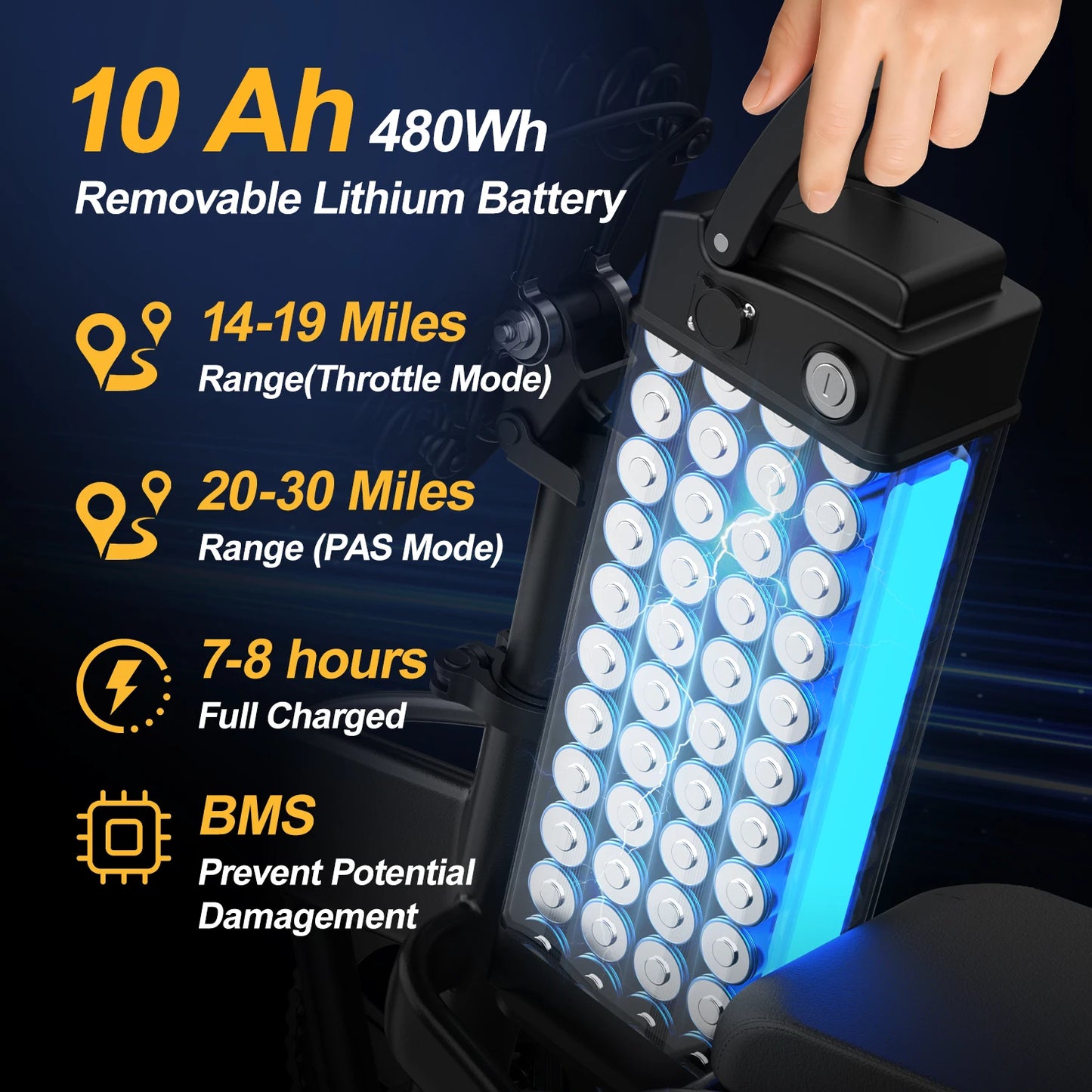 F6 Mini Fold E-bike 750W Motor 48V10AH Travel Electric Bicycle 14 Inch Tire City Commute  One year warranty Electric Bike Small