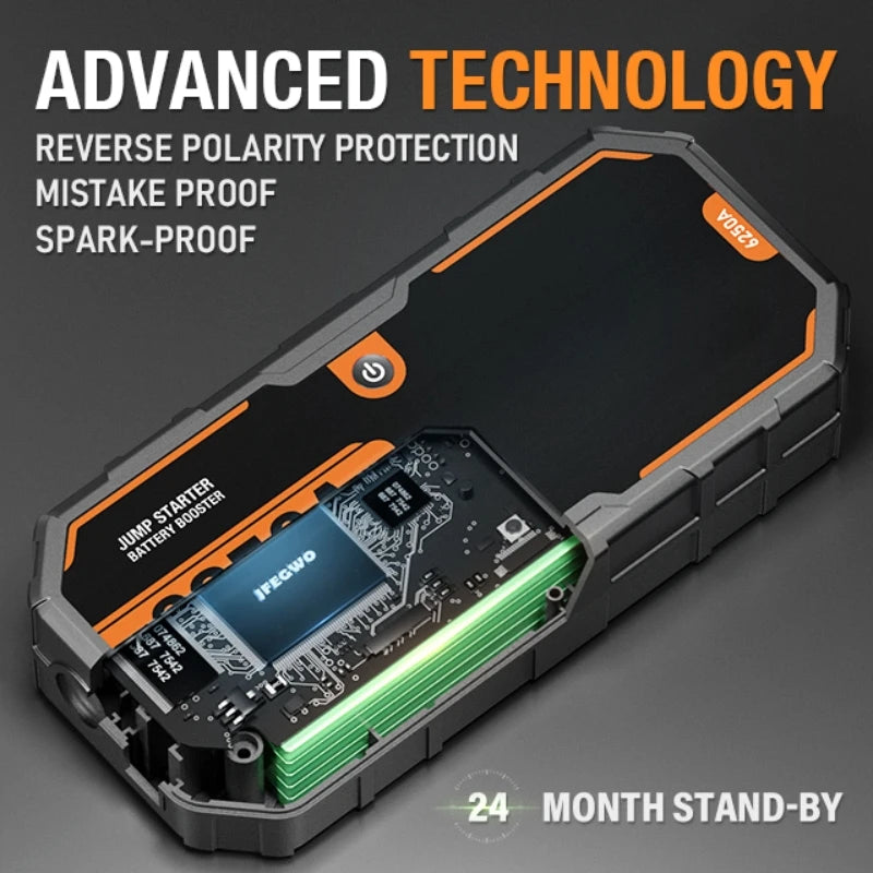 AdoreTrip Car 6000A Portable 12V  Jump Starter Power Bank 12V Auto Battery Charger Booster Starting Device With Led Light